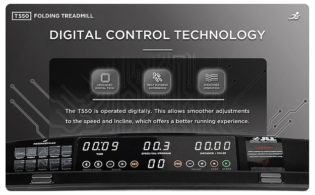 Digital Control of the T550